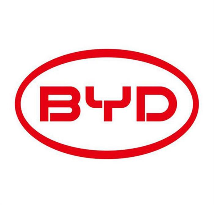 电池行业解决方案